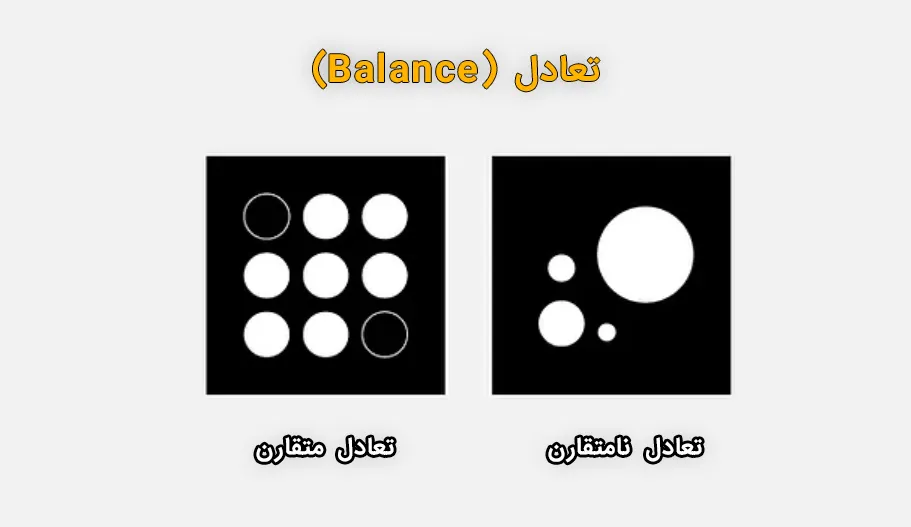 تعادل (Balance)