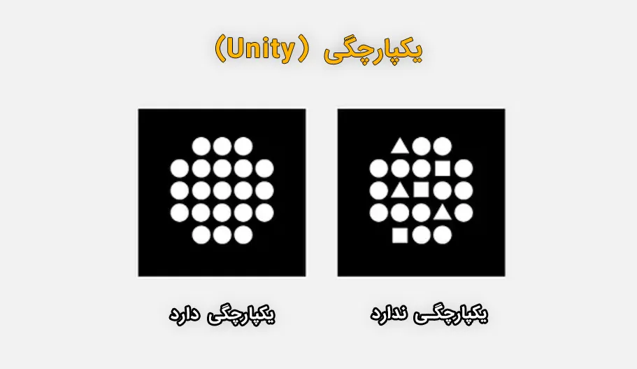 یکپارچگی (Unity)
