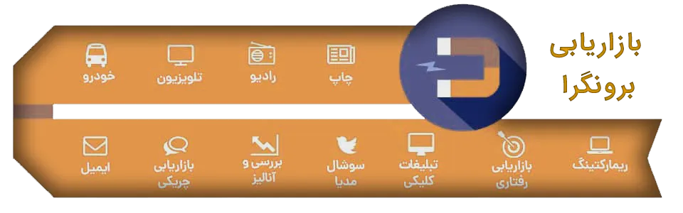 ابزارهای بازاریابی برونگرا