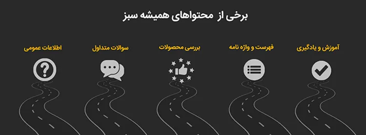 انواع محتوای همیشه سبز